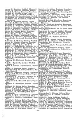 EvPfarreienBayern_7_Bd_II.djvu # 201