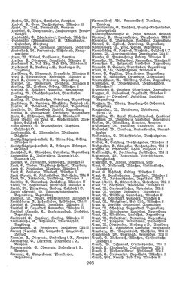 EvPfarreienBayern_7_Bd_II.djvu # 203