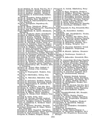 EvPfarreienBayern_7_Bd_II.djvu # 204