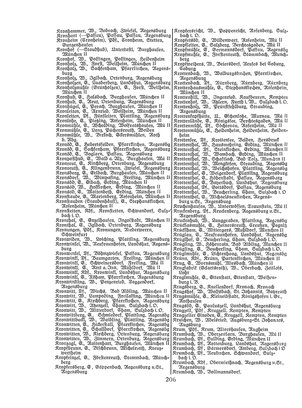 EvPfarreienBayern_7_Bd_II.djvu # 206