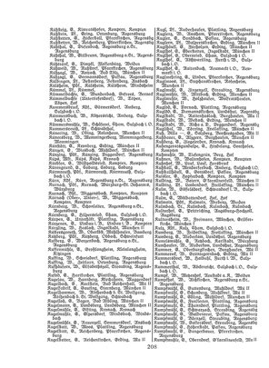 EvPfarreienBayern_7_Bd_II.djvu # 208