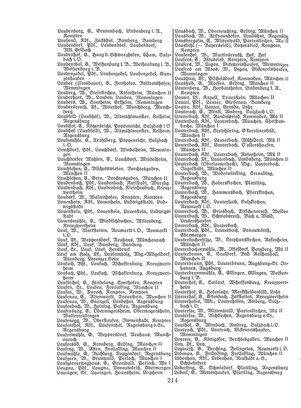 EvPfarreienBayern_7_Bd_II.djvu # 214