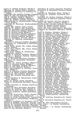 EvPfarreienBayern_7_Bd_II.djvu # 215