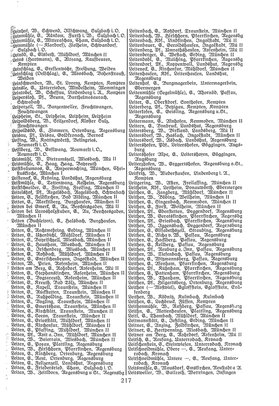 EvPfarreienBayern_7_Bd_II.djvu # 217