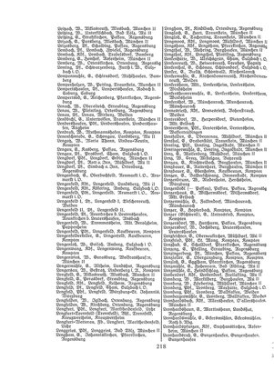 EvPfarreienBayern_7_Bd_II.djvu # 218