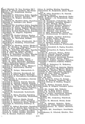 EvPfarreienBayern_7_Bd_II.djvu # 219