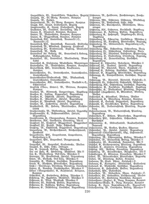 EvPfarreienBayern_7_Bd_II.djvu # 220