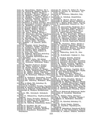 EvPfarreienBayern_7_Bd_II.djvu # 222