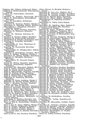 EvPfarreienBayern_7_Bd_II.djvu # 229