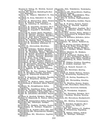 EvPfarreienBayern_7_Bd_II.djvu # 232