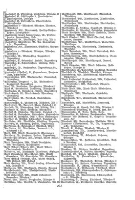 EvPfarreienBayern_7_Bd_II.djvu # 233