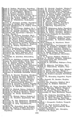 EvPfarreienBayern_7_Bd_II.djvu # 235