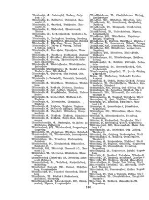 EvPfarreienBayern_7_Bd_II.djvu # 240