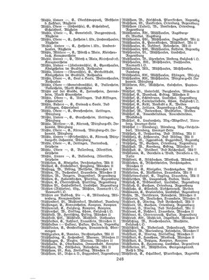 EvPfarreienBayern_7_Bd_II.djvu # 248