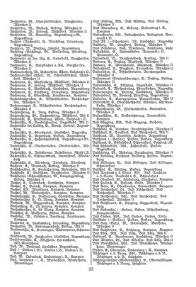 EvPfarreienBayern_7_Bd_II.djvu # 25