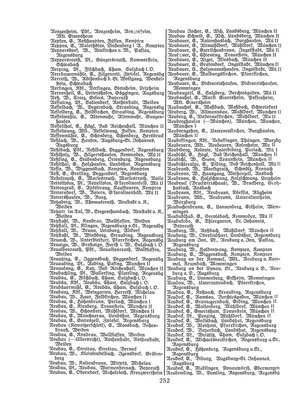 EvPfarreienBayern_7_Bd_II.djvu # 252