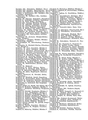 EvPfarreienBayern_7_Bd_II.djvu # 254