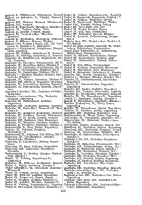 EvPfarreienBayern_7_Bd_II.djvu # 255