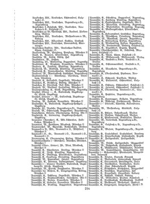 EvPfarreienBayern_7_Bd_II.djvu # 256