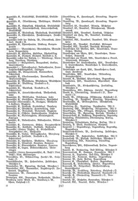 EvPfarreienBayern_7_Bd_II.djvu # 257