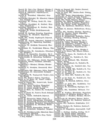 EvPfarreienBayern_7_Bd_II.djvu # 258