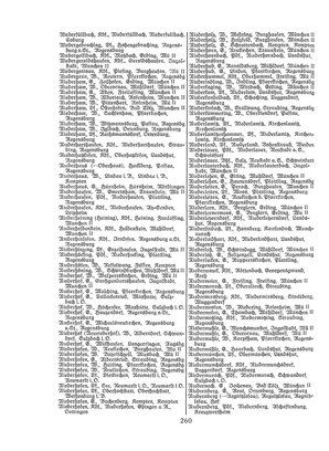 EvPfarreienBayern_7_Bd_II.djvu # 260