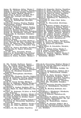 EvPfarreienBayern_7_Bd_II.djvu # 263