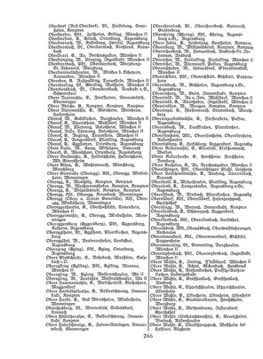 EvPfarreienBayern_7_Bd_II.djvu # 266