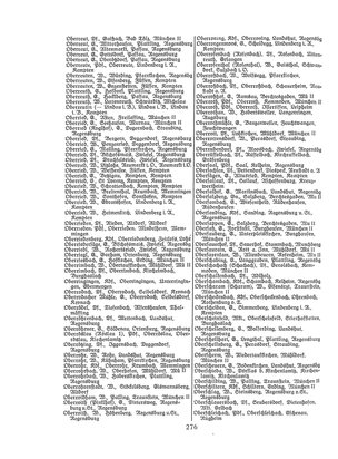 EvPfarreienBayern_7_Bd_II.djvu # 276