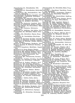 EvPfarreienBayern_7_Bd_II.djvu # 280