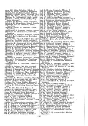 EvPfarreienBayern_7_Bd_II.djvu # 281