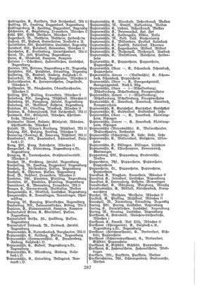 EvPfarreienBayern_7_Bd_II.djvu # 287