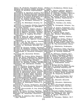 EvPfarreienBayern_7_Bd_II.djvu # 292