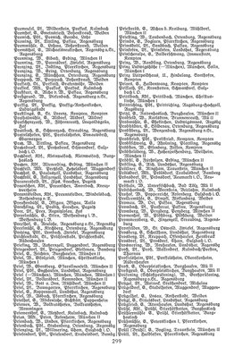 EvPfarreienBayern_7_Bd_II.djvu # 299