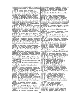 EvPfarreienBayern_7_Bd_II.djvu # 302