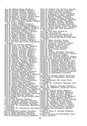 EvPfarreienBayern_7_Bd_II.djvu # 31