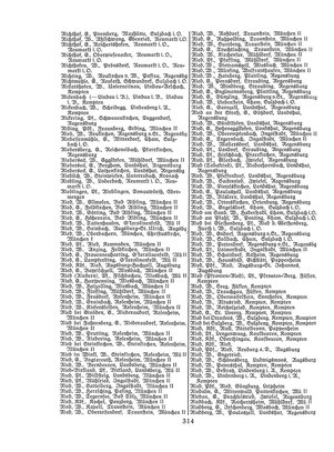 EvPfarreienBayern_7_Bd_II.djvu # 314