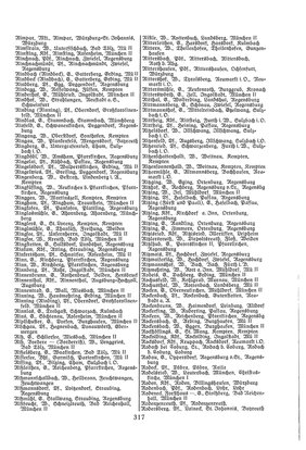 EvPfarreienBayern_7_Bd_II.djvu # 317