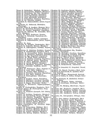 EvPfarreienBayern_7_Bd_II.djvu # 32