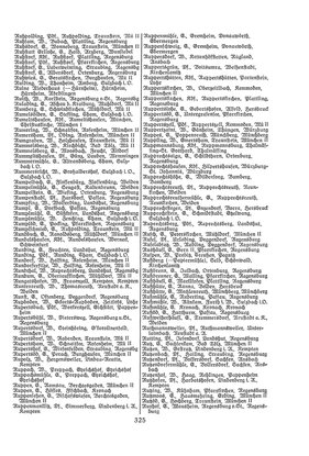 EvPfarreienBayern_7_Bd_II.djvu # 325