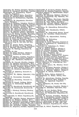 EvPfarreienBayern_7_Bd_II.djvu # 333