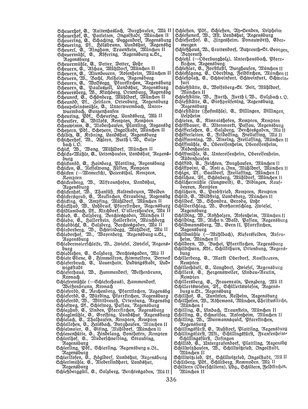 EvPfarreienBayern_7_Bd_II.djvu # 336