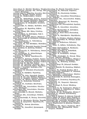 EvPfarreienBayern_7_Bd_II.djvu # 392