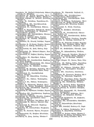 EvPfarreienBayern_7_Bd_II.djvu # 400