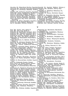 EvPfarreienBayern_7_Bd_II.djvu # 404