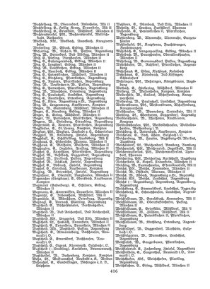 EvPfarreienBayern_7_Bd_II.djvu # 416