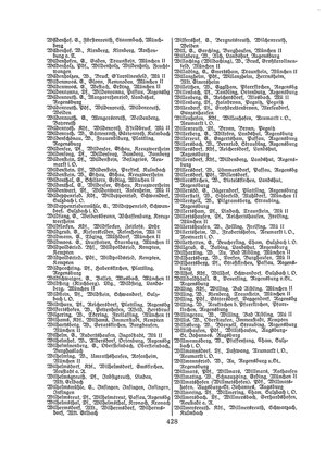 EvPfarreienBayern_7_Bd_II.djvu # 428