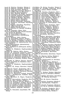 EvPfarreienBayern_7_Bd_II.djvu # 43