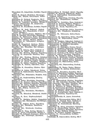 EvPfarreienBayern_7_Bd_II.djvu # 432