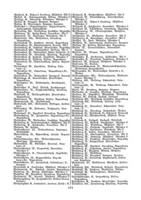 EvPfarreienBayern_7_Bd_II.djvu # 434